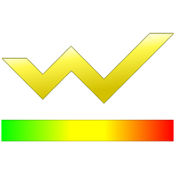 GoldWave